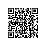 CRCW0201510KJNED QRCode