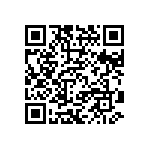 CRCW0201511KFKED QRCode