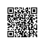 CRCW020151K0FKED QRCode