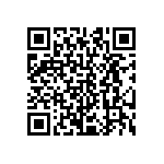 CRCW020151R0FNED QRCode