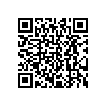 CRCW020151R1FKED QRCode