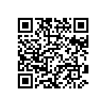 CRCW0201549KFKED QRCode