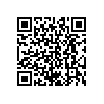 CRCW0201549RFNED QRCode