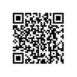 CRCW0201560RJNED QRCode