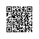 CRCW0201560RJNEE QRCode