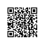 CRCW0201576RFKED QRCode