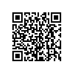 CRCW020159R0FNED QRCode