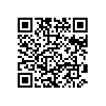 CRCW0201619KFNED QRCode