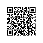 CRCW0201681KFKED QRCode