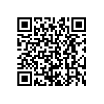 CRCW0201681RFNED QRCode