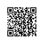 CRCW0201715RFKED QRCode