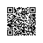 CRCW020171R5FNED QRCode