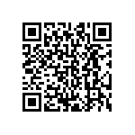 CRCW0201750RFKED QRCode