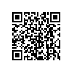 CRCW020190R9FNED QRCode