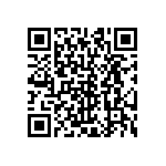 CRCW0201910KJNED QRCode