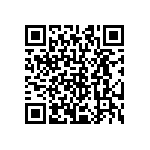 CRCW020191R0FKED QRCode