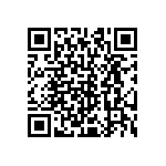 CRCW020191R0JNED QRCode