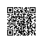 CRCW0201931KFNED QRCode