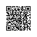 CRCW0201953KFKED QRCode