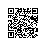CRCW020195R3FKED QRCode