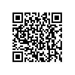 CRCW040210R5FKED QRCode