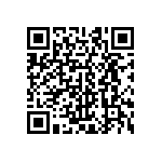 CRCW0402110KJNEDHP QRCode