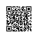 CRCW040212R4FKEDHP QRCode