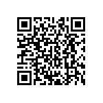 CRCW0402140RFKEDHP QRCode