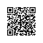 CRCW040214K3CHEDP QRCode