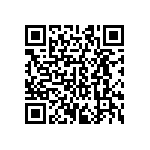CRCW040214K3FKEDHP QRCode