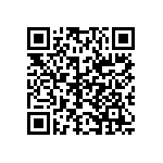 CRCW0402150RDKEDP QRCode