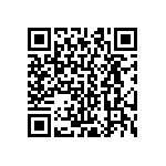 CRCW0402150RJNED QRCode
