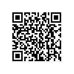 CRCW040215K0FKEE QRCode