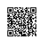 CRCW040215R8FKTD QRCode