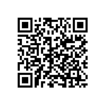 CRCW040216K5FHEDP QRCode