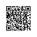 CRCW040216R5FKED QRCode