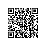 CRCW040217K4FKTD QRCode