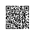 CRCW040217R4FKEDHP QRCode
