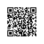 CRCW040218K0FKEDHP QRCode