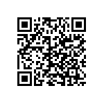 CRCW040218K7FHTDP QRCode