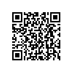CRCW04021K05DHEDP QRCode