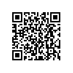 CRCW04021K60JNEE QRCode