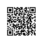 CRCW04021K87DHEDP QRCode