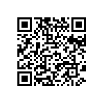 CRCW04021K96FKEDHP QRCode