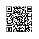 CRCW04021M00DHEDP QRCode