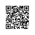 CRCW04021M00FHEDP QRCode