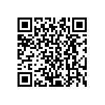 CRCW04021M00FKED QRCode