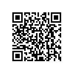 CRCW04021M00FKEDHP QRCode