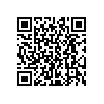 CRCW04021M20JNED QRCode