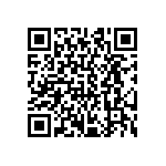 CRCW04021M21FKTD QRCode